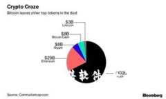 :  TP钱包是否支持预售软件